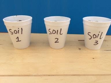 soil permeability test ks2|soil permeability lesson plan.